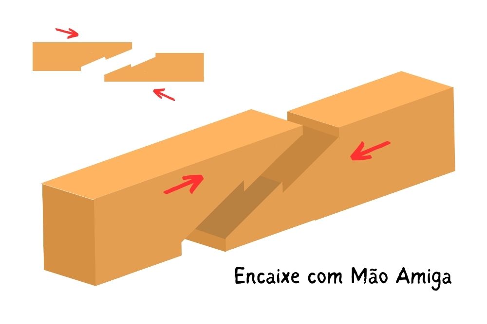 mão amiga