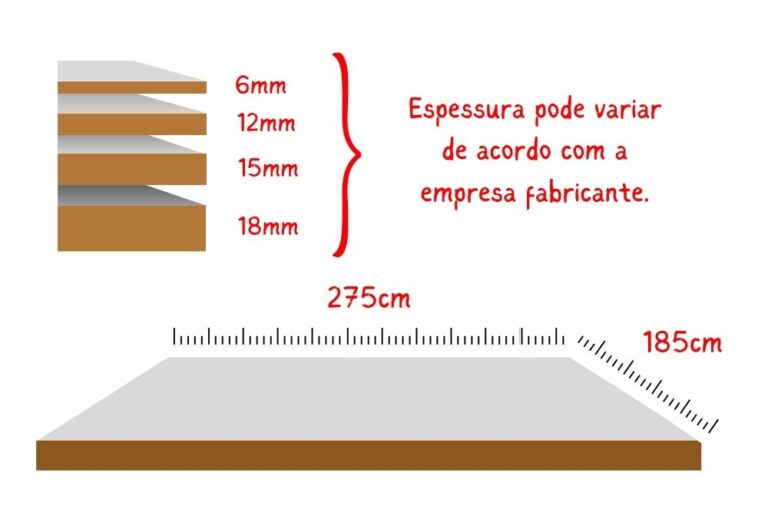 M veis Planejados 23 Coisas Que Voc Precisa Saber Meu M vel Planejado m-veis-planejados-23-coisas-que-voc-precisa-saber-meu-m-vel-planejado