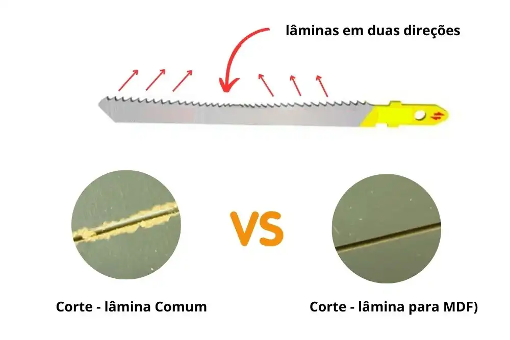 arremate-corte-parede-torta-armário-instalação-serra