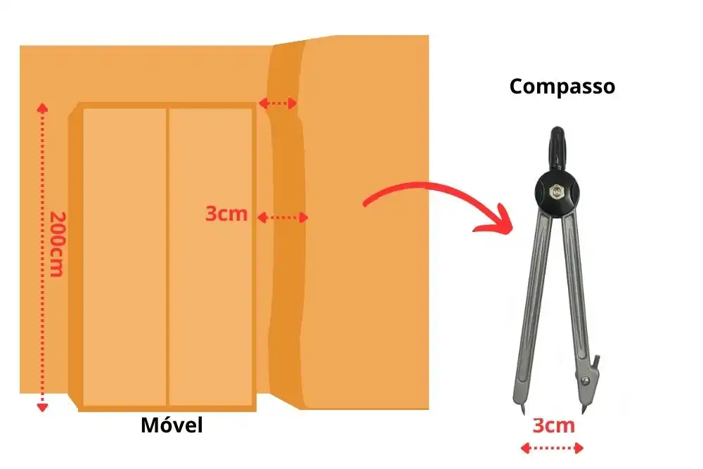 arremate-corte-parede-torta-armário-instalação