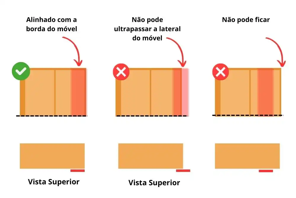 arremate-corte-parede-torta